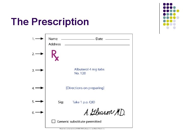 The Prescription 