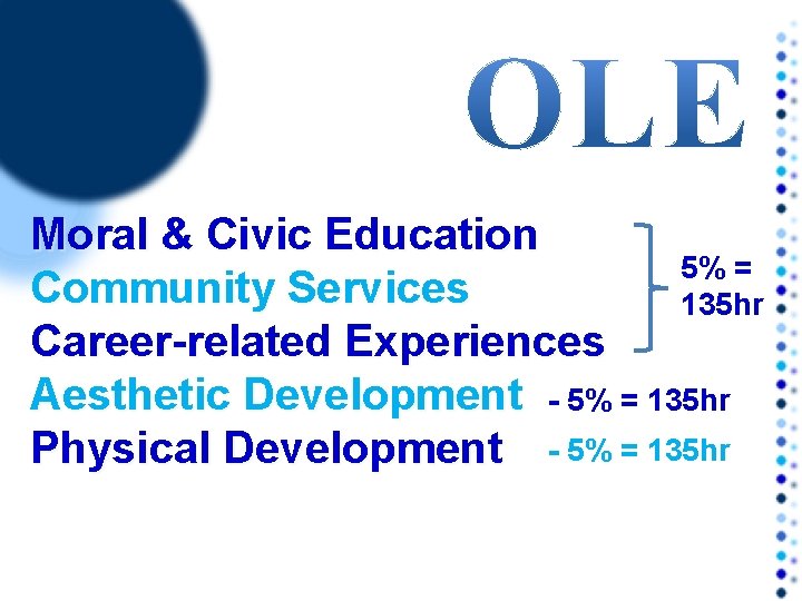 Moral & Civic Education 5% = Community Services 135 hr Career-related Experiences Aesthetic Development