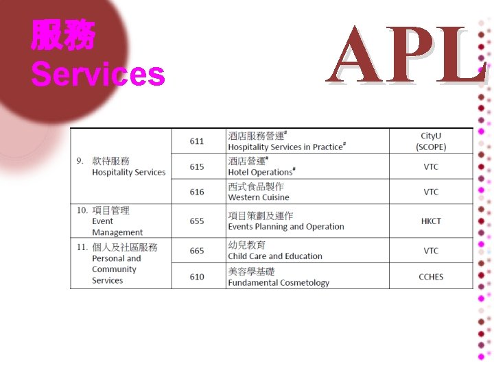 服務 Services APL 