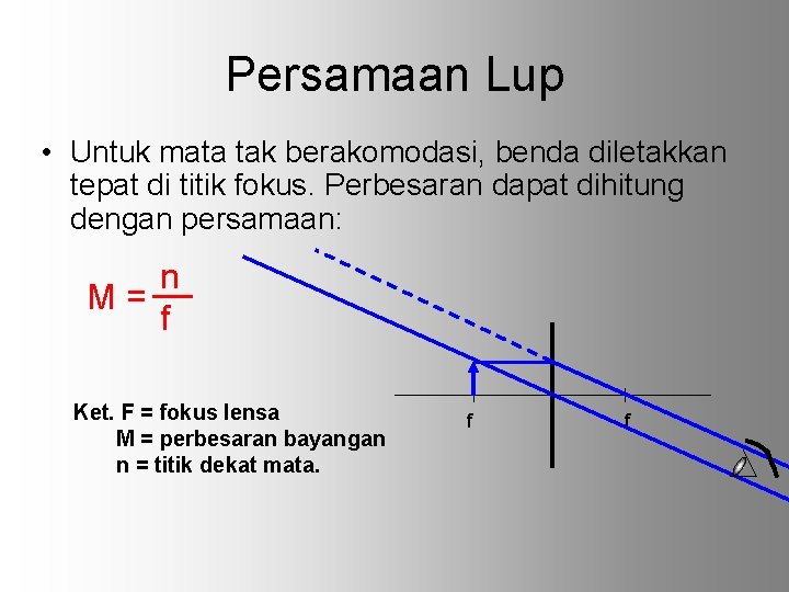 Persamaan Lup • Untuk mata tak berakomodasi, benda diletakkan tepat di titik fokus. Perbesaran