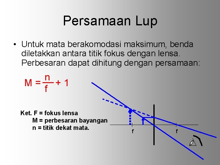 Persamaan Lup • Untuk mata berakomodasi maksimum, benda diletakkan antara titik fokus dengan lensa.