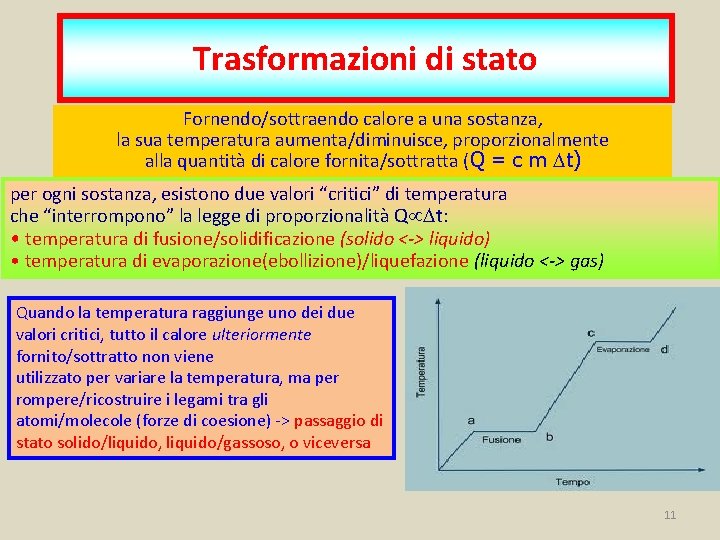 Trasformazioni di stato Fornendo/sottraendo calore a una sostanza, la sua temperatura aumenta/diminuisce, proporzionalmente alla
