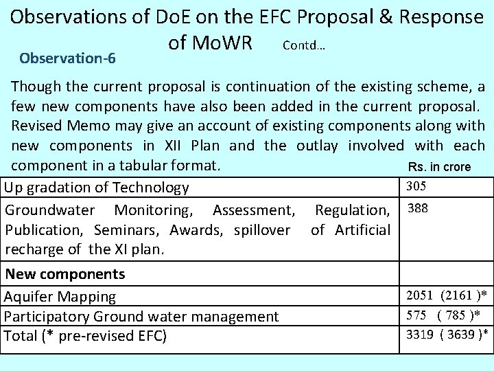 Observations of Do. E on the EFC Proposal & Response of Mo. WR Contd… Observations of Do. E on the EFC Proposal & Response of Mo. WR Contd…