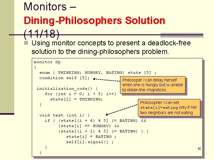 Monitors – Dining-Philosophers Solution (11/18) n Using monitor concepts to present a deadlock-free solution