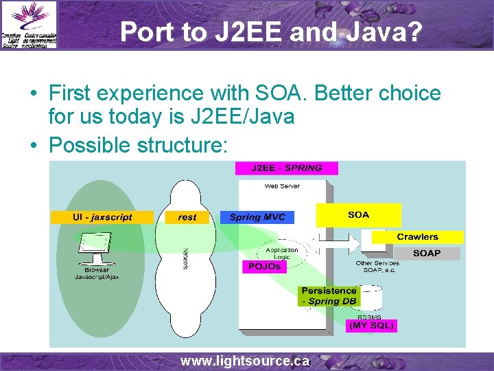 Port to J 2 EE and Java? • First experience with SOA. Better choice