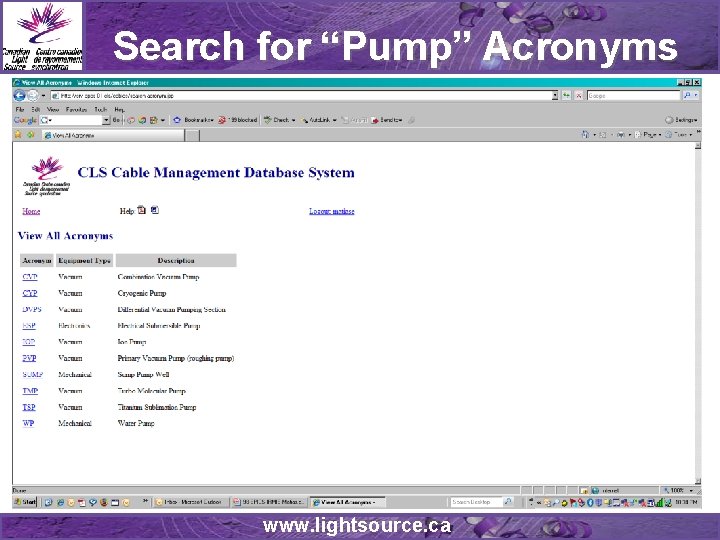 Search for “Pump” Acronyms www. lightsource. ca 