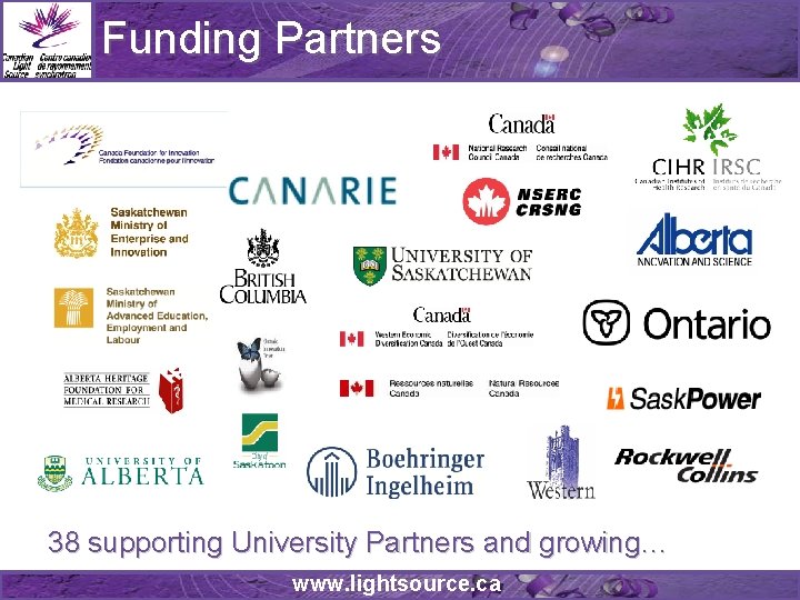 Funding Partners 38 supporting University Partners and growing… www. lightsource. ca 