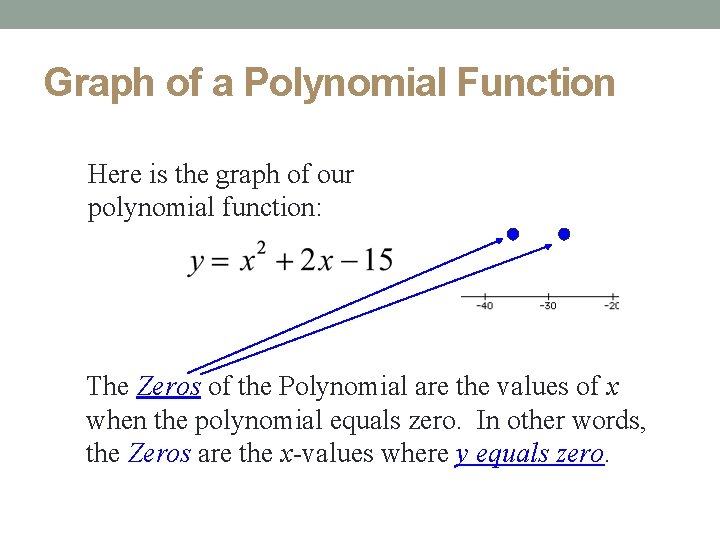 Graph of a Polynomial Function Here is the graph of our polynomial function: The