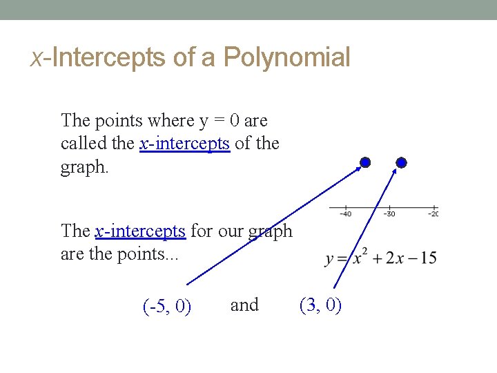 x-Intercepts of a Polynomial The points where y = 0 are called the x-intercepts