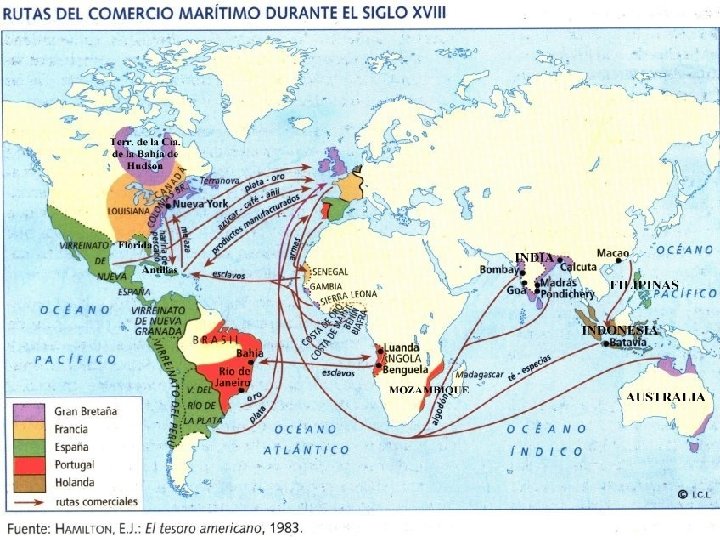 EL COMERCIO DURANTE EL SIGLO XVIII 