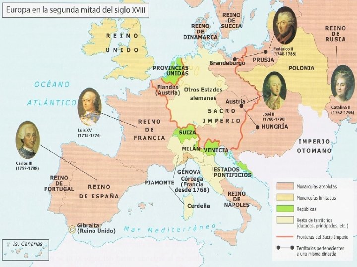 LOS SISTEMAS DE GOBIERNO EN EUROPA EN LA SEGUNDA MITAD DEL SIGLO XVIII 