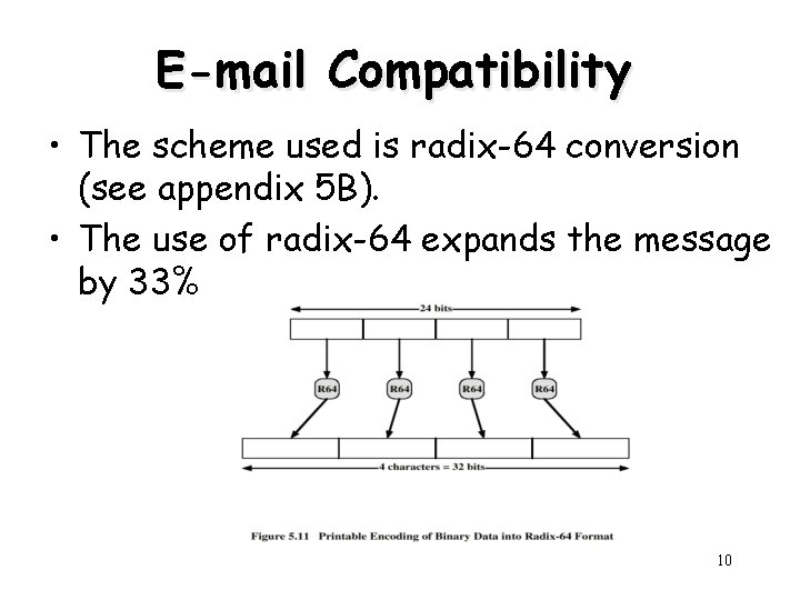 E-mail Compatibility • The scheme used is radix-64 conversion (see appendix 5 B). •