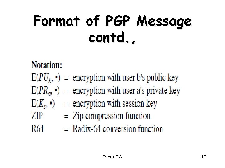 Format of PGP Message contd. , Prema T A 17 