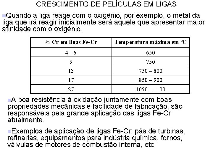 CRESCIMENTO DE PELÍCULAS EM LIGAS n. Quando a liga reage com o oxigênio, por