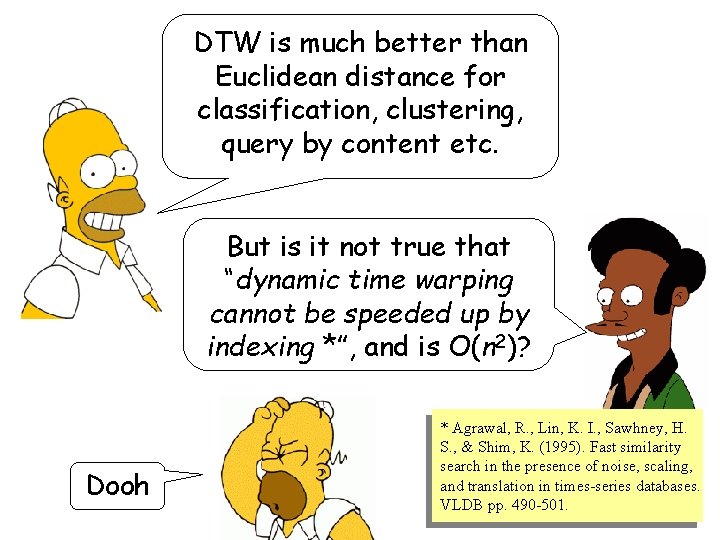 DTW is much better than Euclidean distance for classification, clustering, query by content etc.