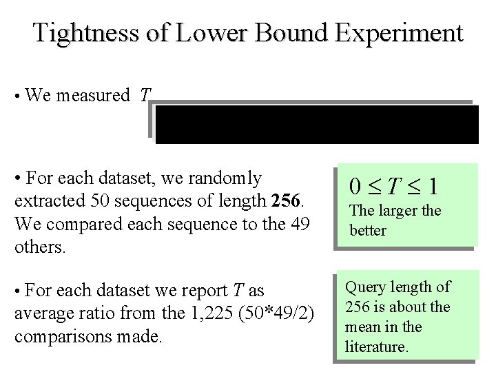 Tightness of Lower Bound Experiment • We measured T • For each dataset, we