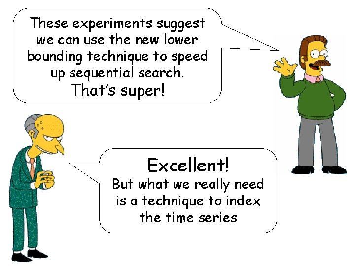 These experiments suggest we can use the new lower bounding technique to speed up