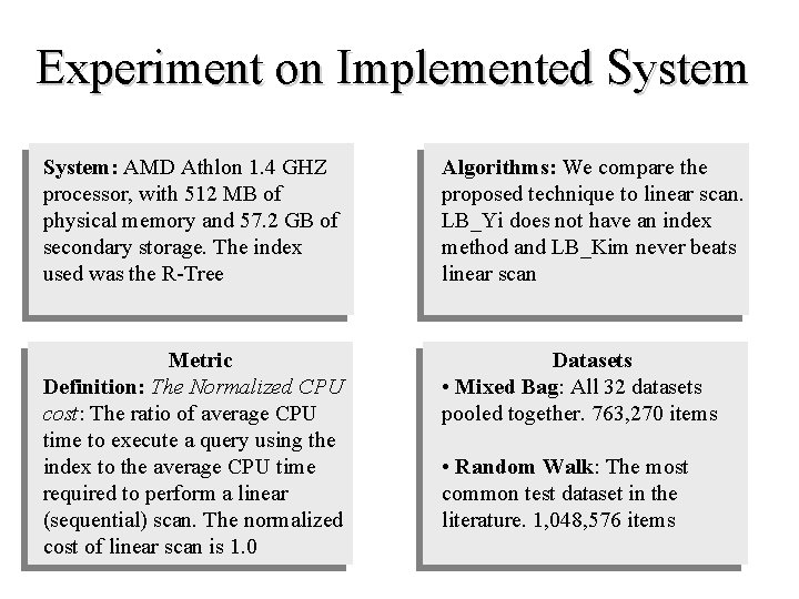 Experiment on Implemented System: AMD Athlon 1. 4 GHZ processor, with 512 MB of