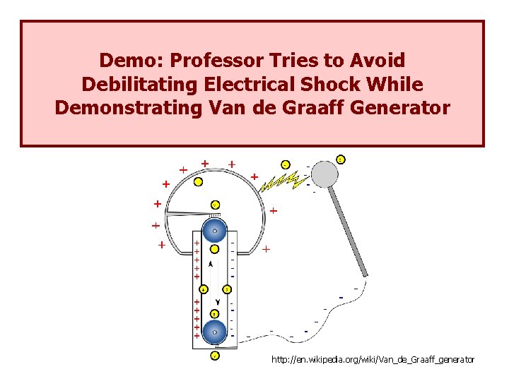Get Van De Graaff Generator Calculations Gif