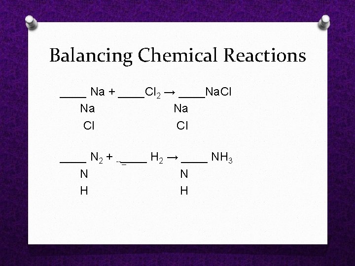 Balancing Chemical Reactions ____ Na + ____Cl 2 → ____Na. Cl Na Cl ____