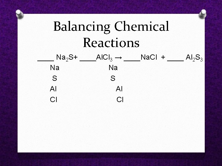 Balancing Chemical Reactions ____ Na 2 S+ ____Al. Cl 3 → ____Na. Cl +