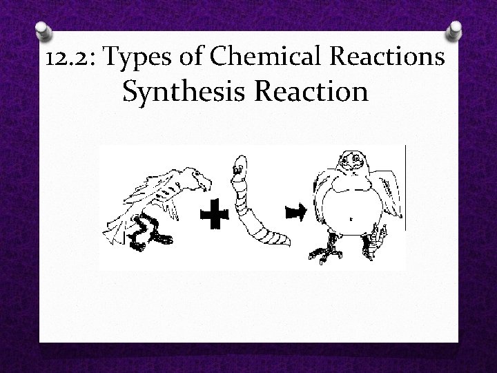 12. 2: Types of Chemical Reactions Synthesis Reaction 