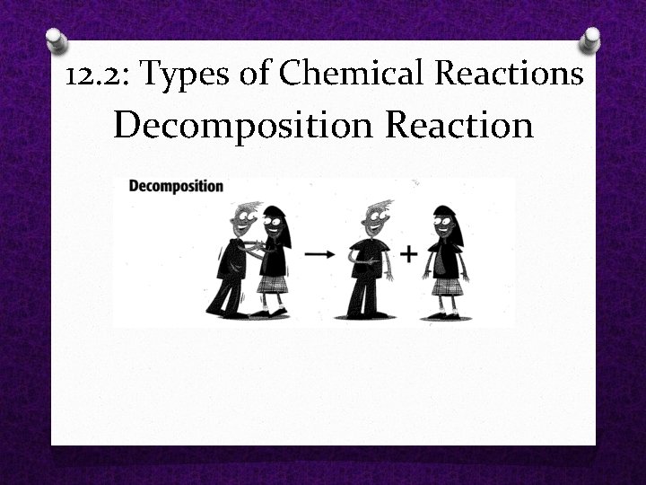 12. 2: Types of Chemical Reactions Decomposition Reaction 