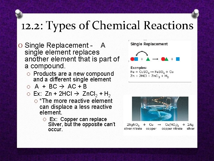  O Single Replacement A single element replaces another element that is part of