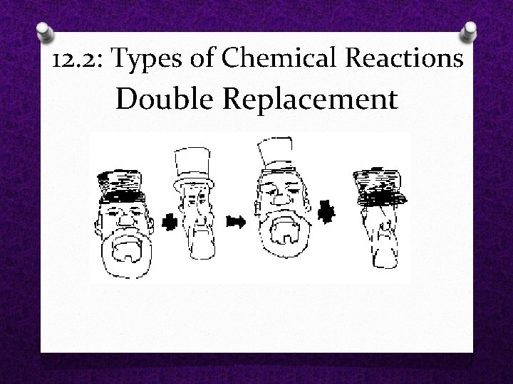 12. 2: Types of Chemical Reactions Double Replacement 