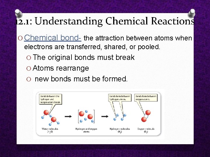 12. 1: Understanding Chemical Reactions O Chemical bond the attraction between atoms when electrons