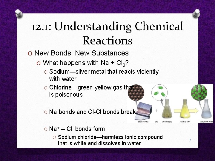 12. 1: Understanding Chemical Reactions O New Bonds, New Substances O What happens with