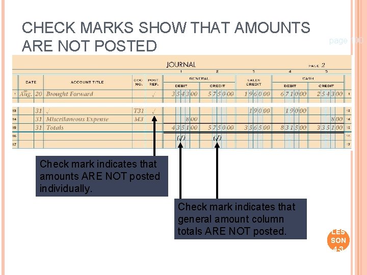 CHECK MARKS SHOW THAT AMOUNTS ARE NOT POSTED page 100 27 Check mark indicates