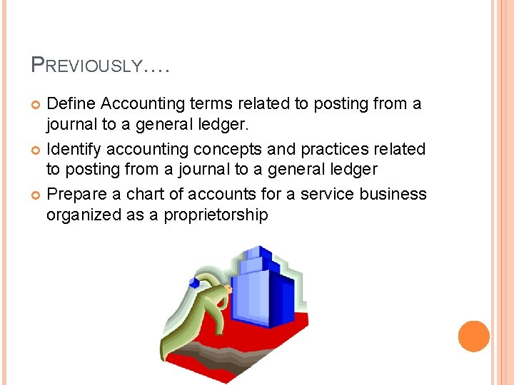 PREVIOUSLY…. Define Accounting terms related to posting from a journal to a general ledger.