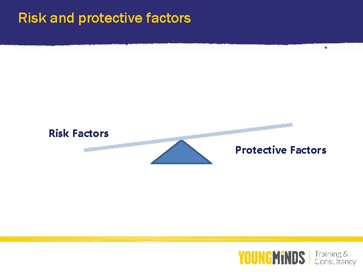 Risk and protective factors Risk Factors Protective Factors 