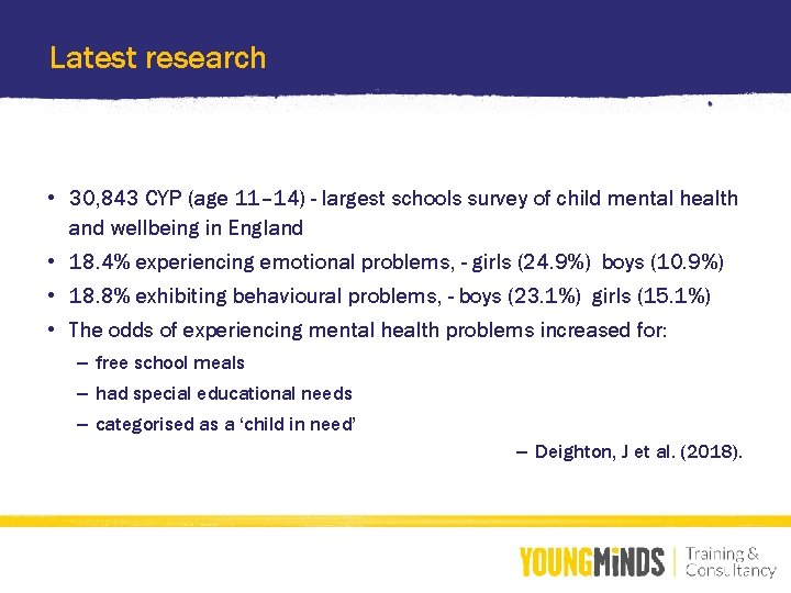 Latest research • 30, 843 CYP (age 11– 14) - largest schools survey of