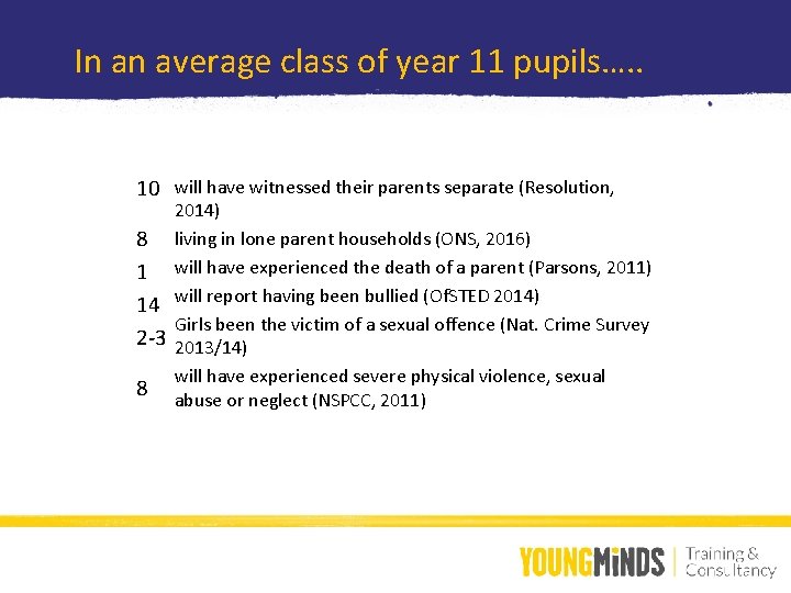 In an average class of year 11 pupils…. . 10 will have witnessed their