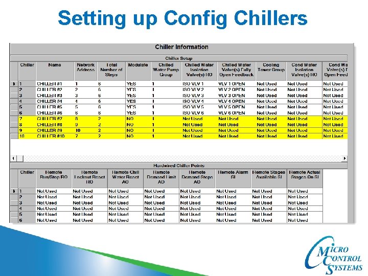 Setting up Config Chillers 