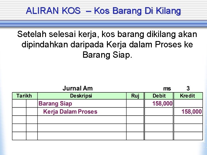 ALIRAN KOS – Kos Barang Di Kilang Setelah selesai kerja, kos barang dikilang akan