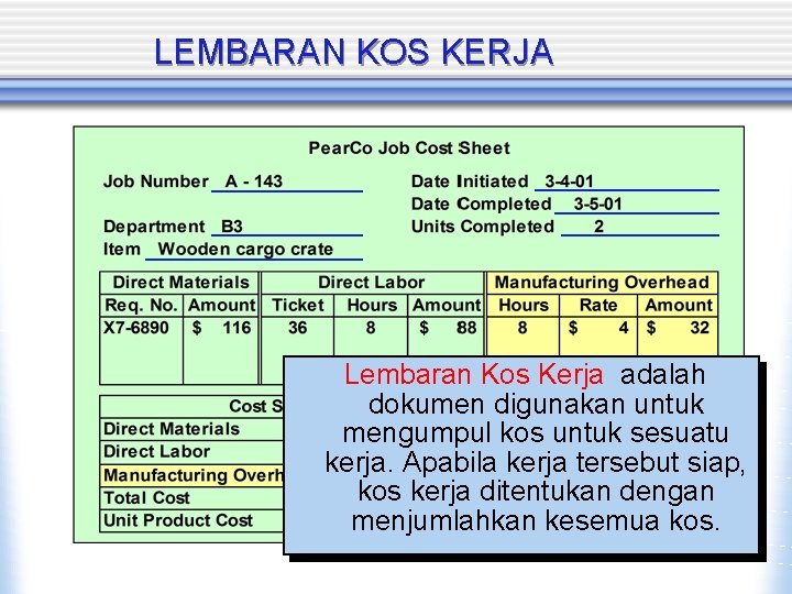 LEMBARAN KOS KERJA Lembaran Kos Kerja adalah dokumen digunakan untuk mengumpul kos untuk sesuatu