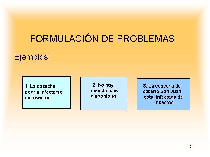 FORMULACIÓN DE PROBLEMAS Ejemplos: 1. La cosecha podría infectarse de insectos 2. No hay