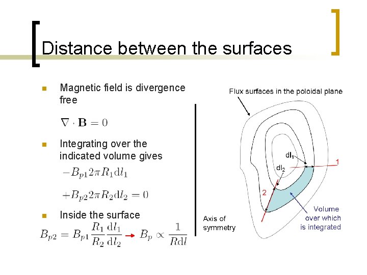 Distance between the surfaces n Magnetic field is divergence free n Integrating over the