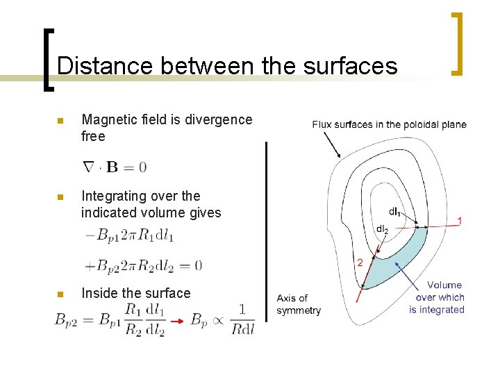 Distance between the surfaces n Magnetic field is divergence free n Integrating over the