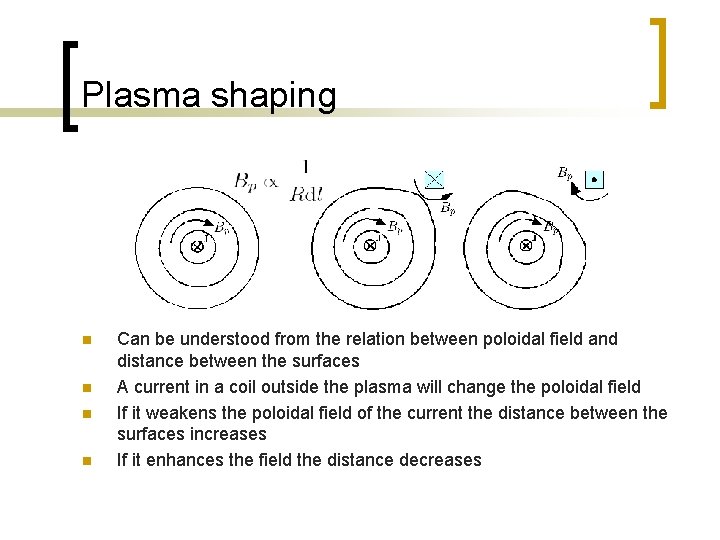 Plasma shaping n n Can be understood from the relation between poloidal field and