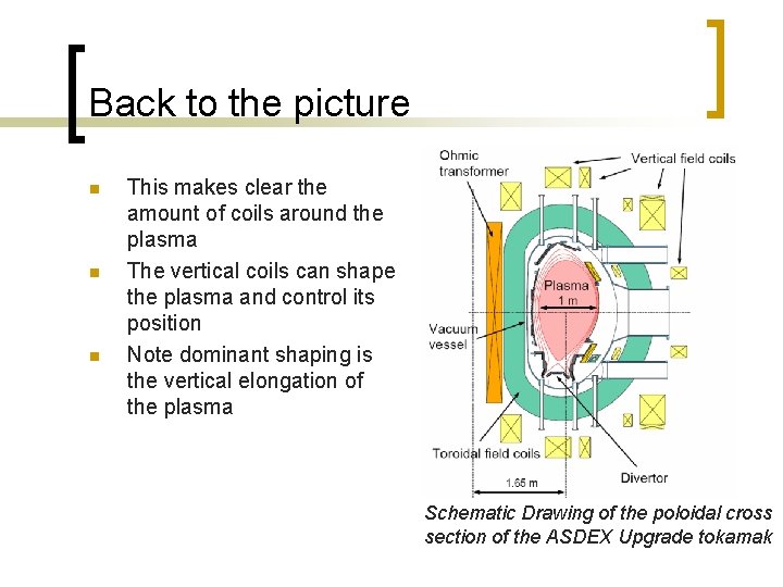 Back to the picture n n n This makes clear the amount of coils