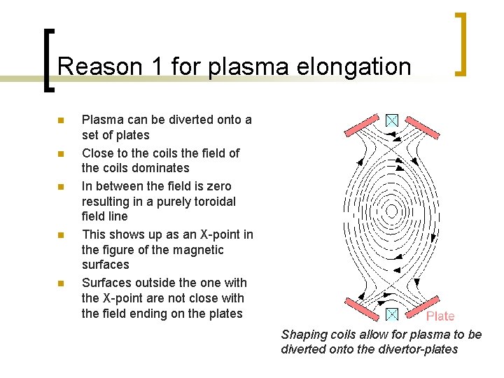Reason 1 for plasma elongation n n Plasma can be diverted onto a set