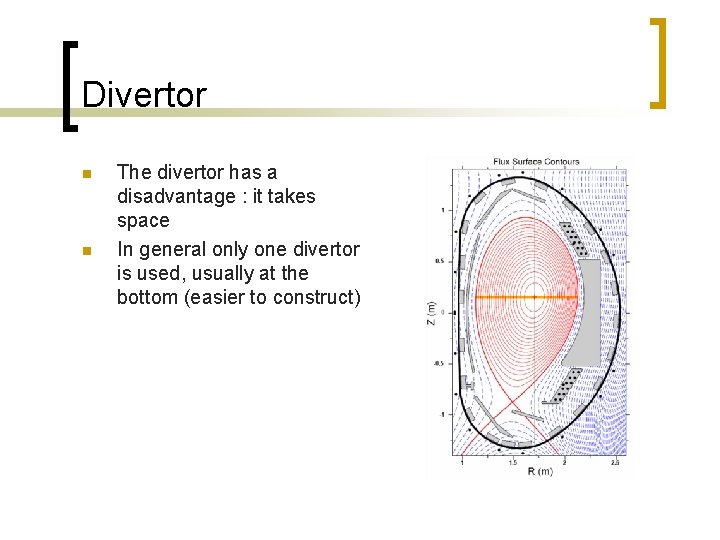 Divertor n n The divertor has a disadvantage : it takes space In general