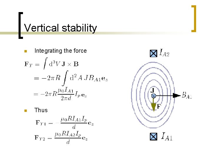 Vertical stability n Integrating the force n Thus 