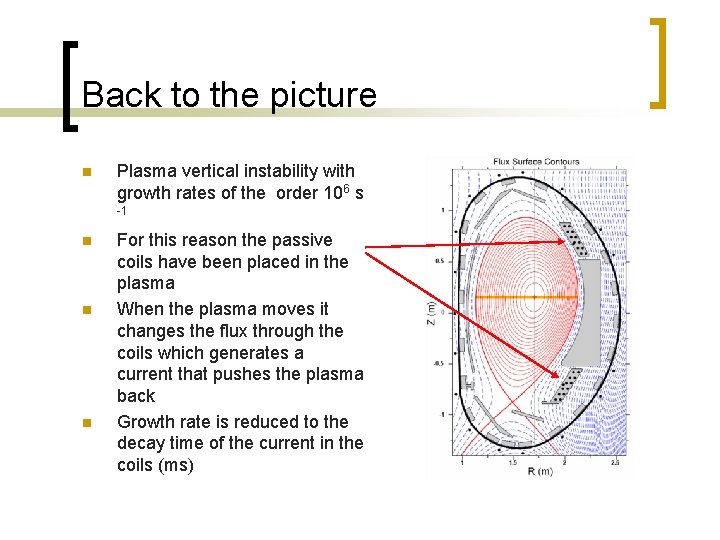 Back to the picture n Plasma vertical instability with growth rates of the order