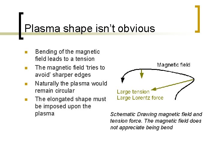 Plasma shape isn’t obvious n n Bending of the magnetic field leads to a