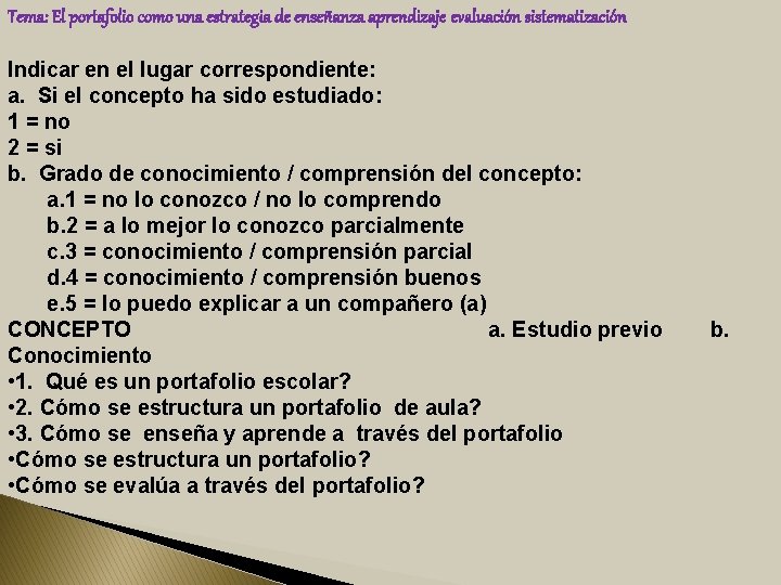 Tema: El portafolio como una estrategia de enseñanza aprendizaje evaluación sistematización Indicar en el